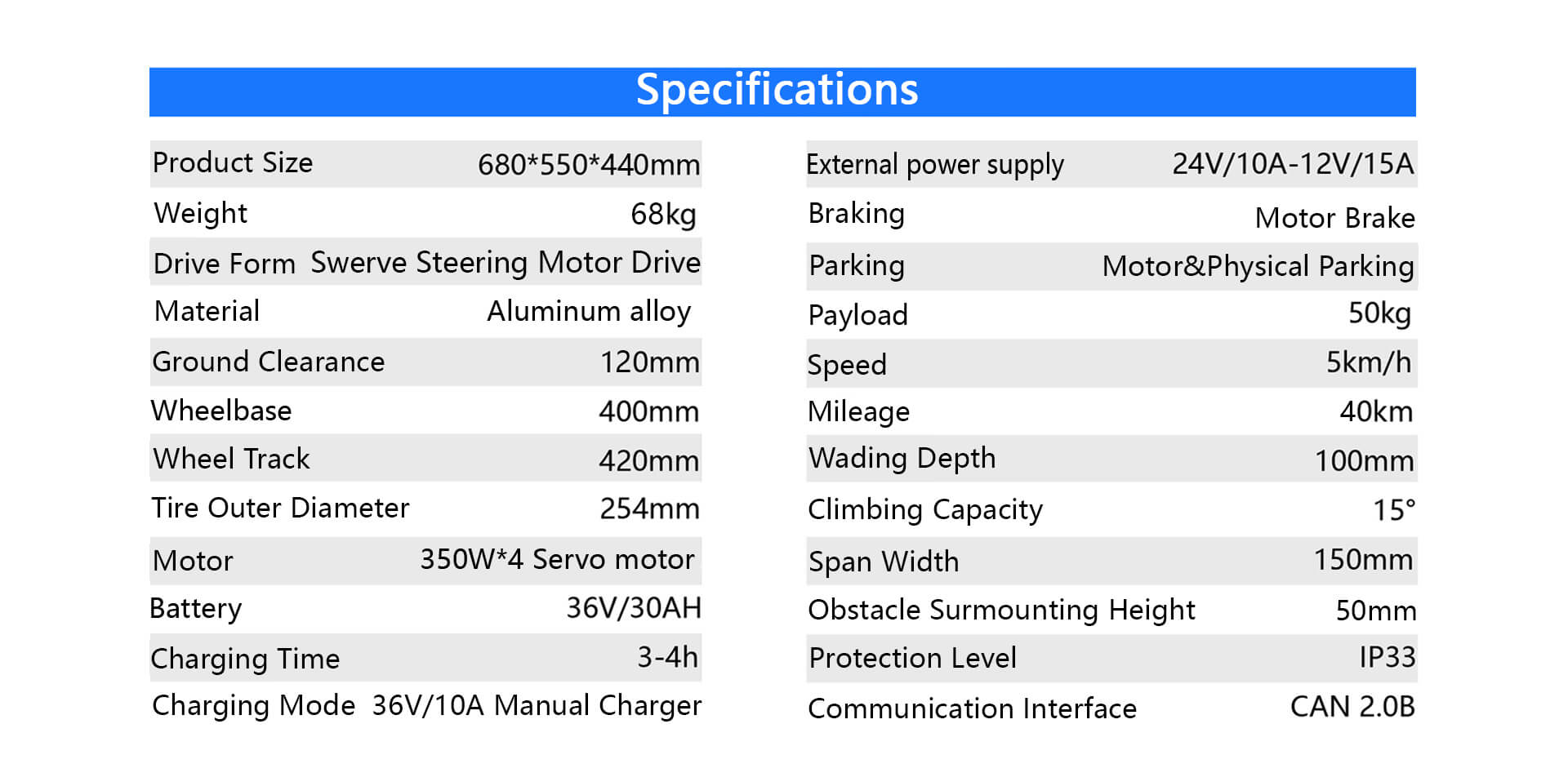 YUHESEN omnidirectional swerve steering UGV FW-01 AGV